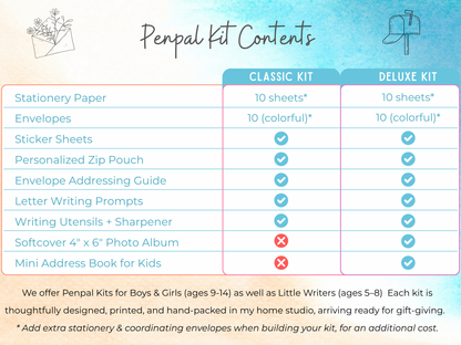 Deluxe Penpal Kit for Boys