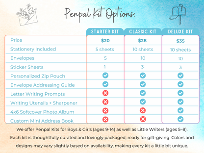 Deluxe Penpal Kit for Girls